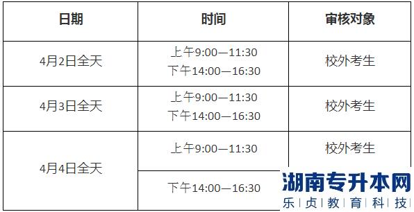 湖北第二师范学院2023年专升本报考资格现场审核及图像采集相关工作的通知(图2)
