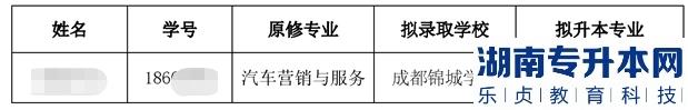 四川信息职业技术学院2023年对口西华大学退役士兵专升本免试录取名单(图2)