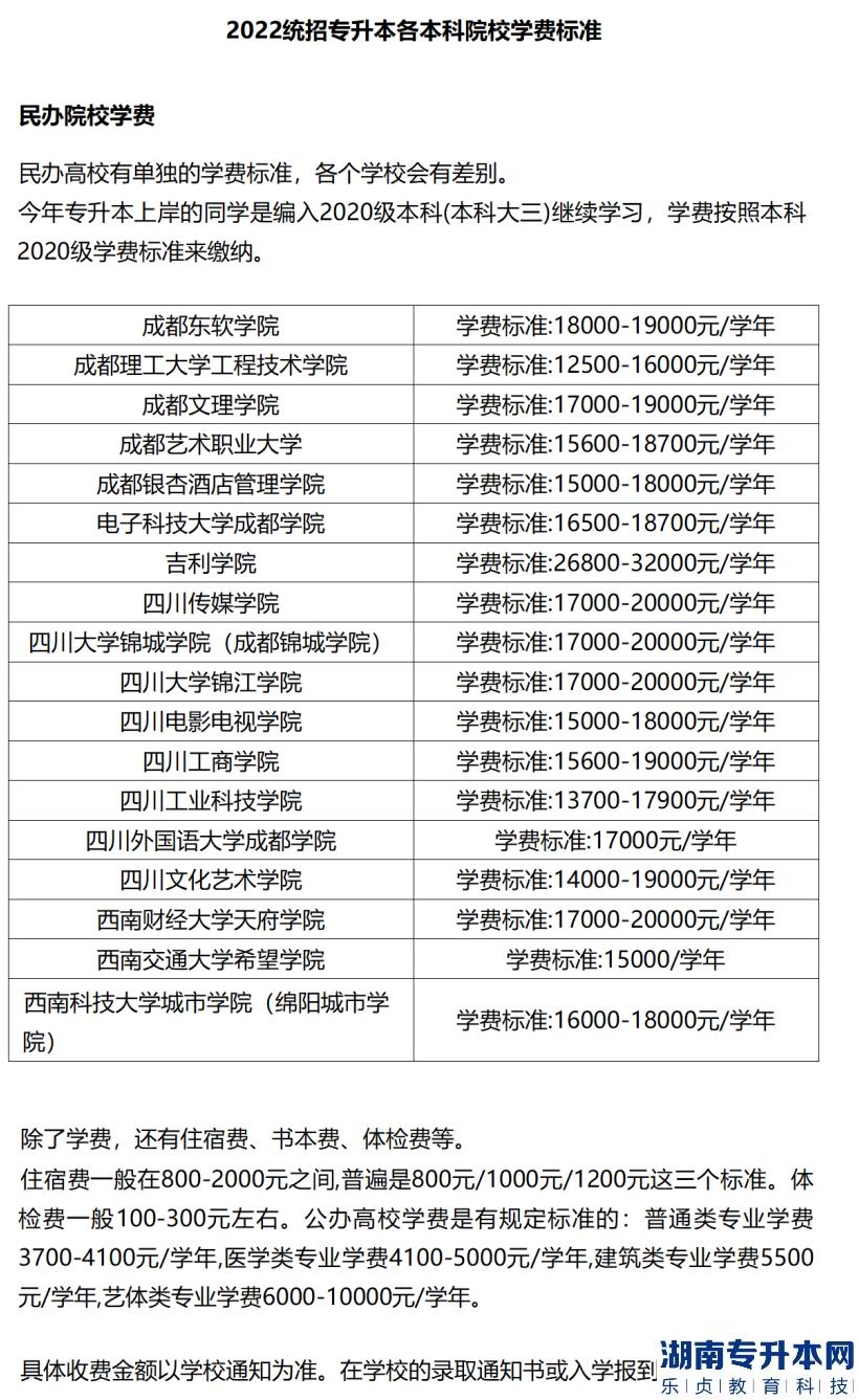 2023年专升本各省份院校的学费明细(图2)