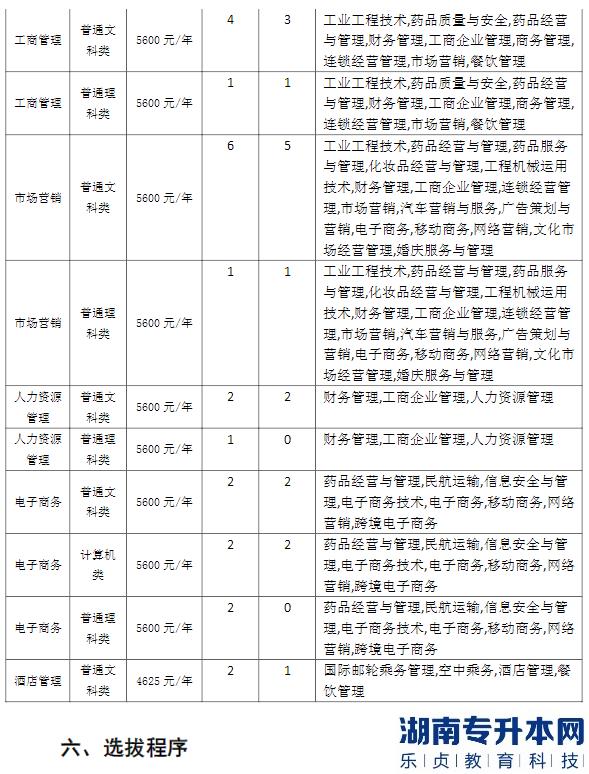 2023年重庆师范大学专升本免试生招生简章(图3)