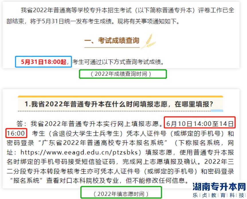 广东普通专升本出成绩后再体检还来得及吗(图2)