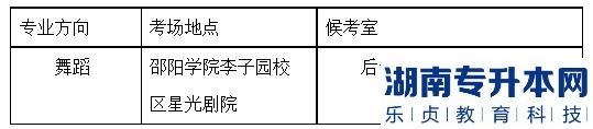2023年邵阳学院舞蹈学专业专升本术科专业测试(面试)考生须知(图2)