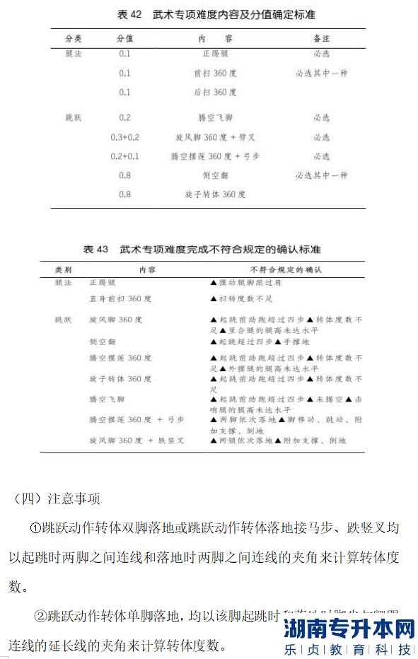 2023年邵阳学院体育教育专业专升本武术套路考试大纲(图3)