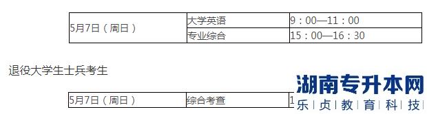 湖北医药学院专升本2023年考点公告(图2)