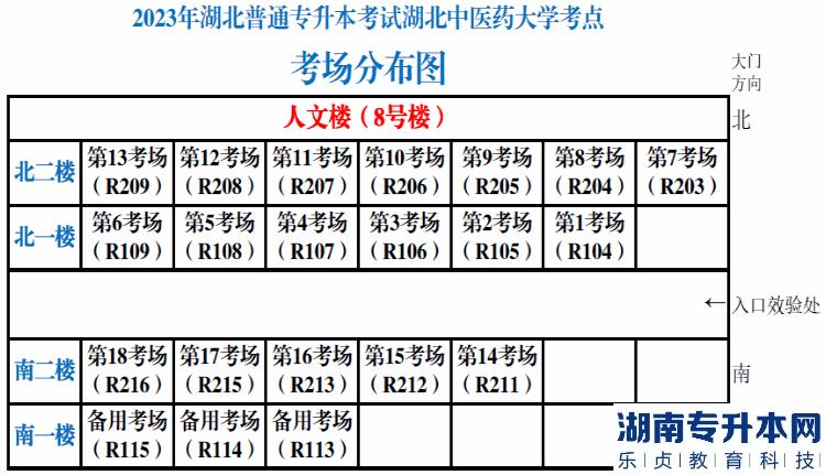 湖北中医药大学专升本2023年考试考场简易分布图(图3)