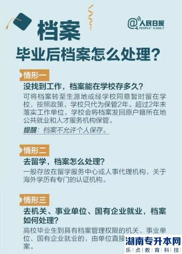 河南专升本考试后学籍档案怎么办？(图2)
