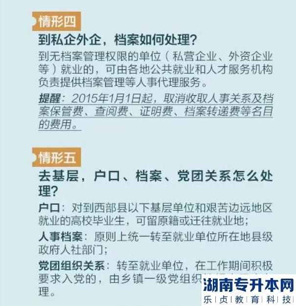 河南专升本考试后学籍档案怎么办？(图3)