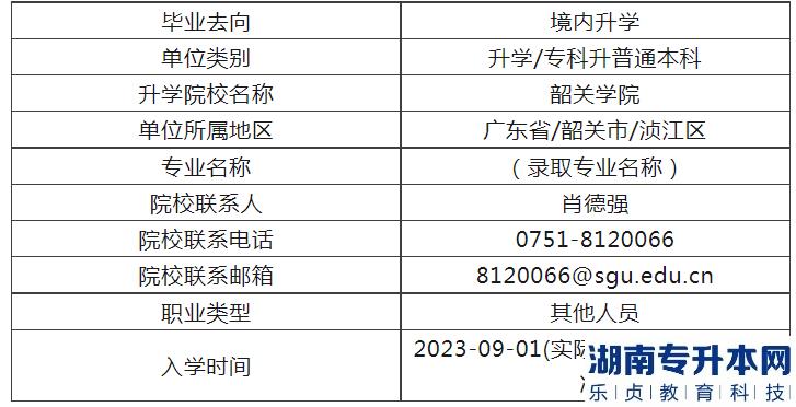 2023年韶关学院应届专科毕业生就业信息