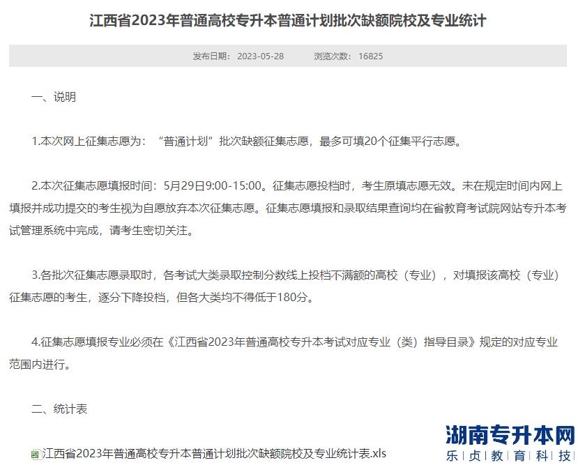 江西省2023年普通高校专升本普通计划批次缺额院校及专业统计