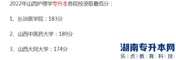 山西护理专升本分数线2023(图2) 山西护理专升本分数线2023(图2)
