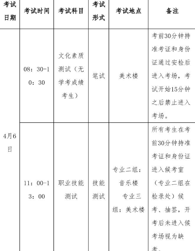 衡阳幼儿师范高等专科学校2025年单招二志愿考试公告