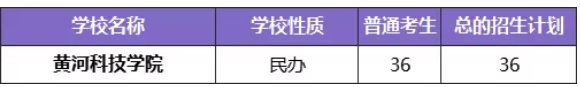 河南专升本学制几年(图14)