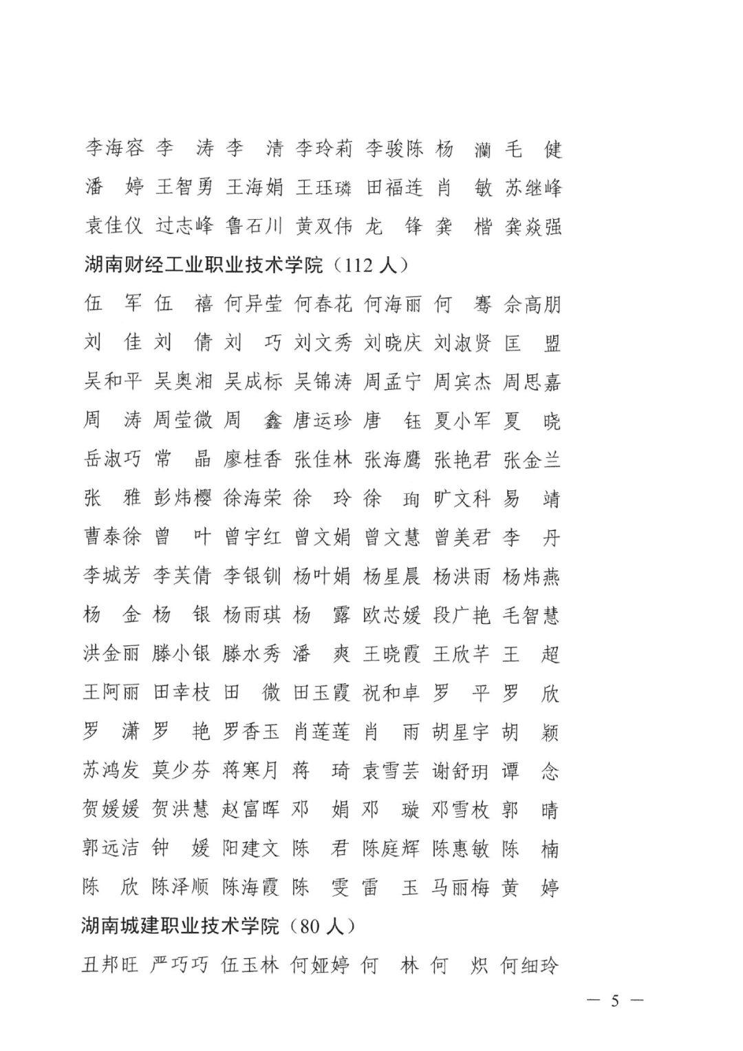 2022年湖南“专升本” 省内生源建档立卡毕业生报考资格审核结果的公示(图5)