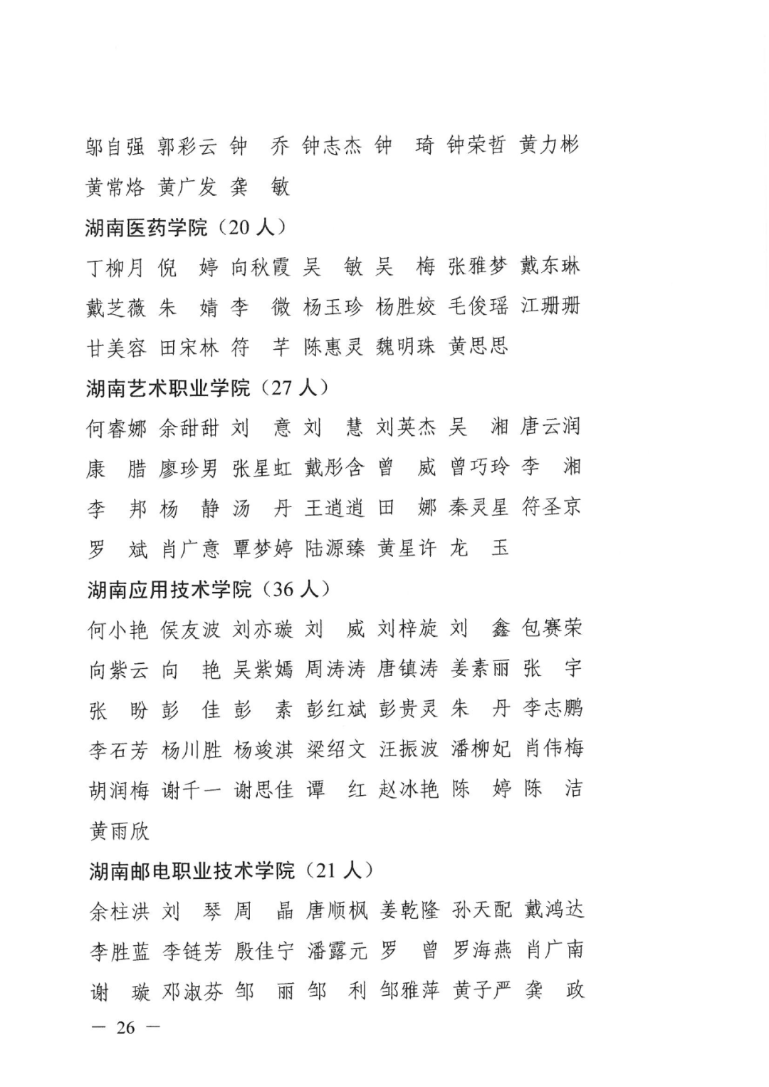 2022年湖南“专升本” 省内生源建档立卡毕业生报考资格审核结果的公示(图26)