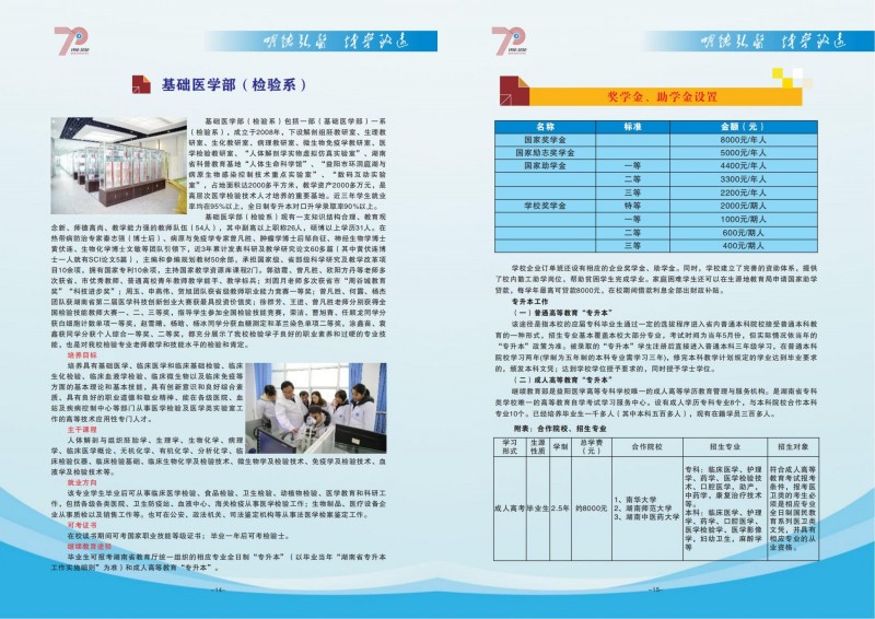 益阳医学高等专科学校2021年单独招生报考指南(图9)