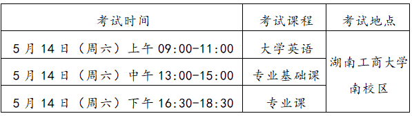 考试安排