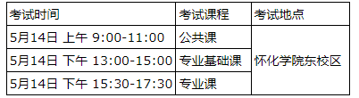 考试地点与考试时间