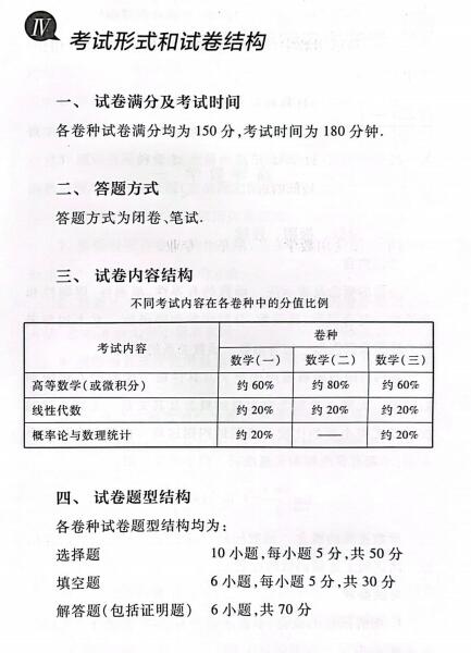 2024考研数学考试大纲原文汇总(图3)