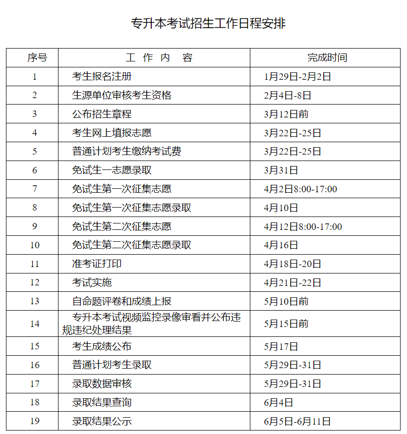 潇湘专升本APP怎么下载