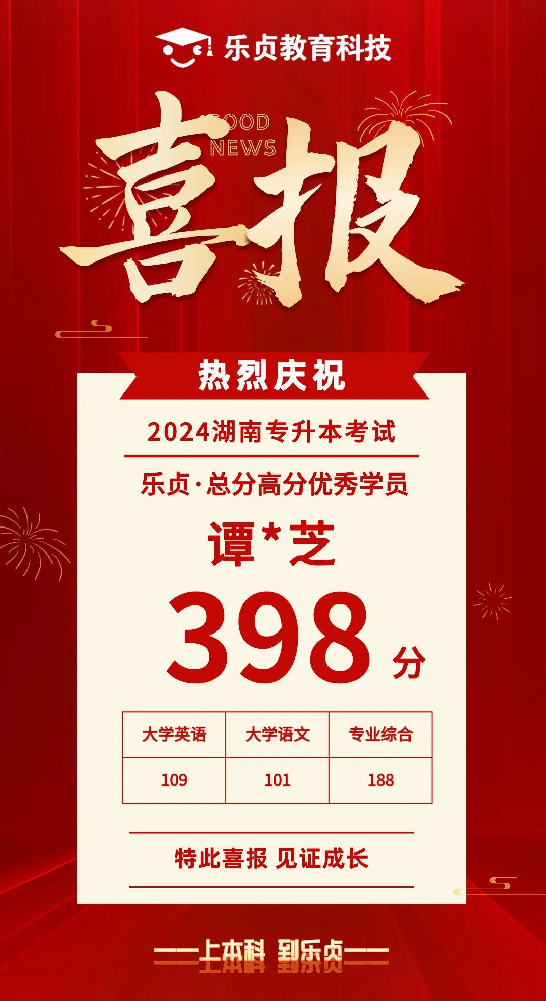 【喜报】2024届乐贞高分学员榜来啦！各位升本人快沾沾喜气(图24)