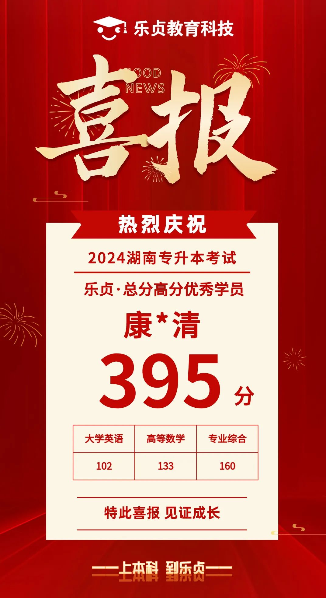 【喜报】2024届乐贞高分学员榜来啦！各位升本人快沾沾喜气(图32)