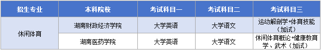 休闲体育考试科目.png
