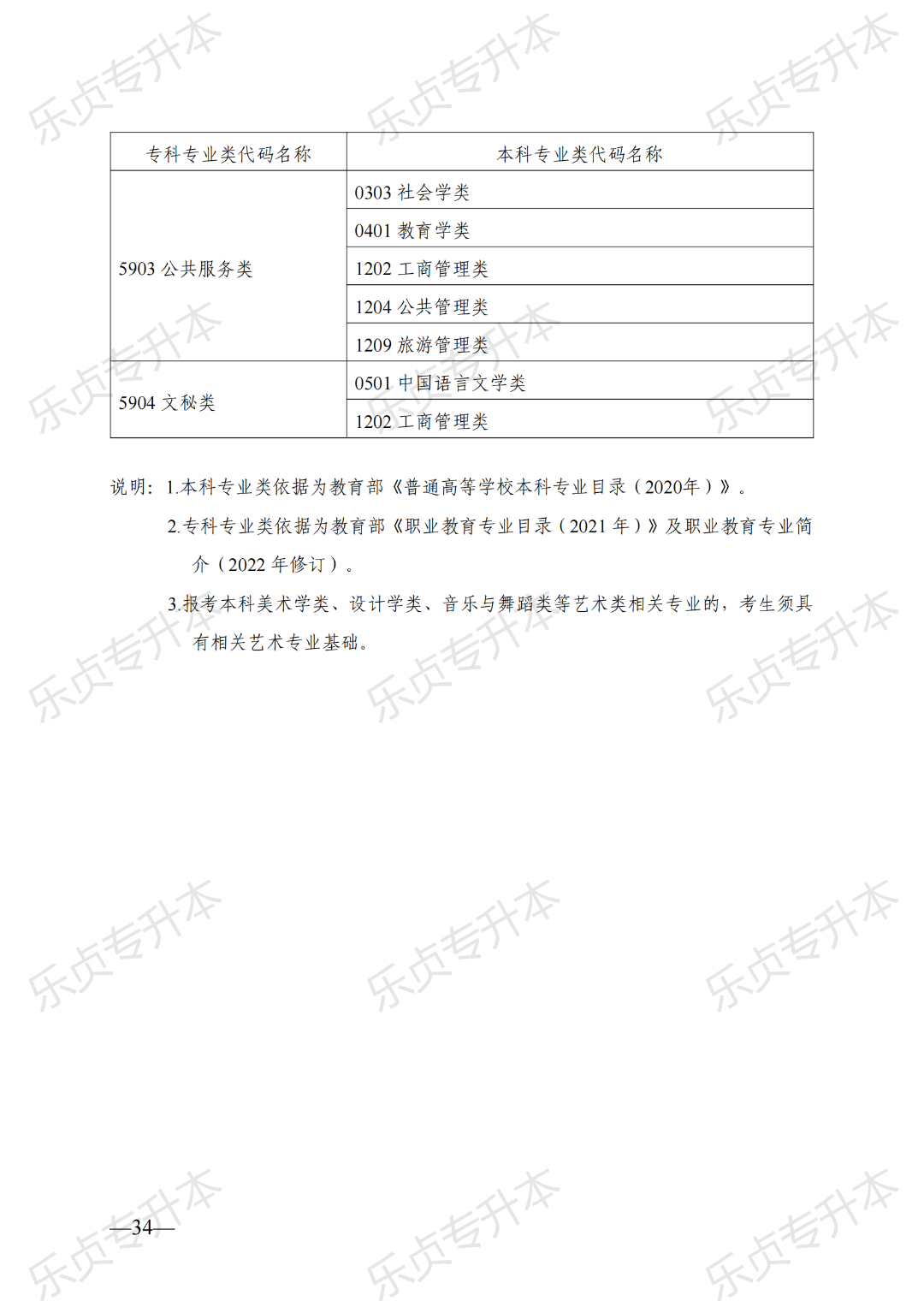 2025年湖南专升本政策公布(图34) 图片