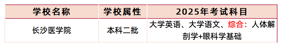 眼视光学可报考院校