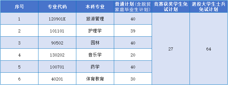 邵阳学院.png