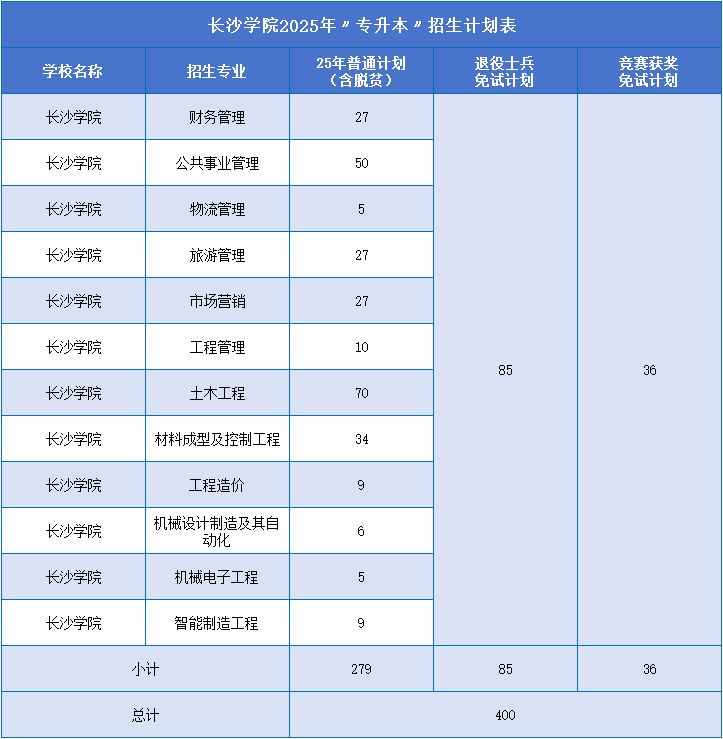 长沙学院.png