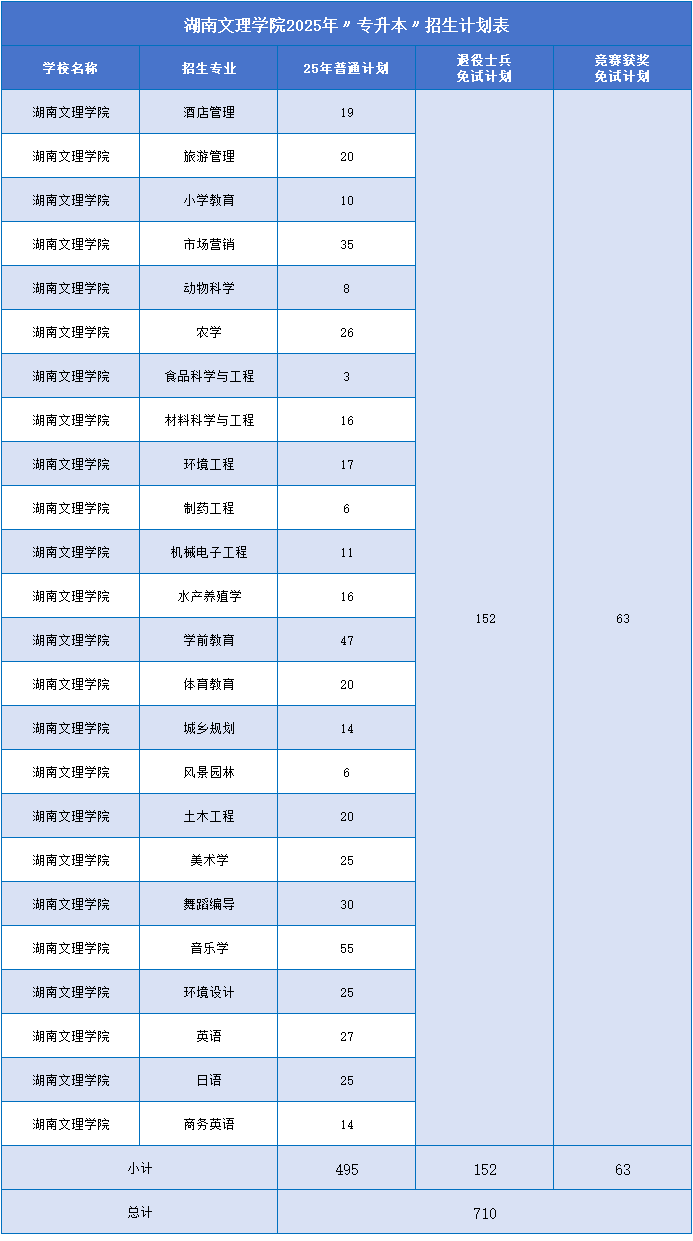 湖南文理学院.png