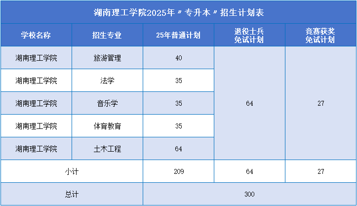 湖南理工学院.png