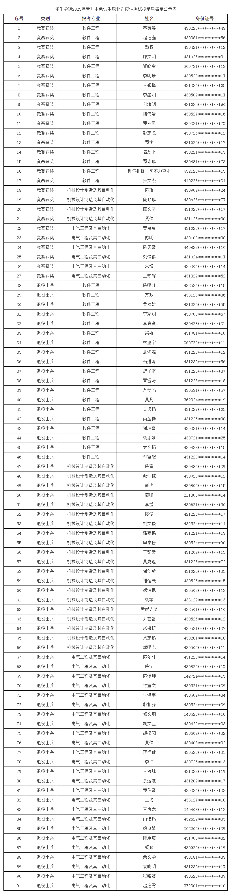 怀化学院.png