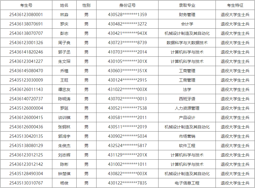 湖南涉外经济学院.png