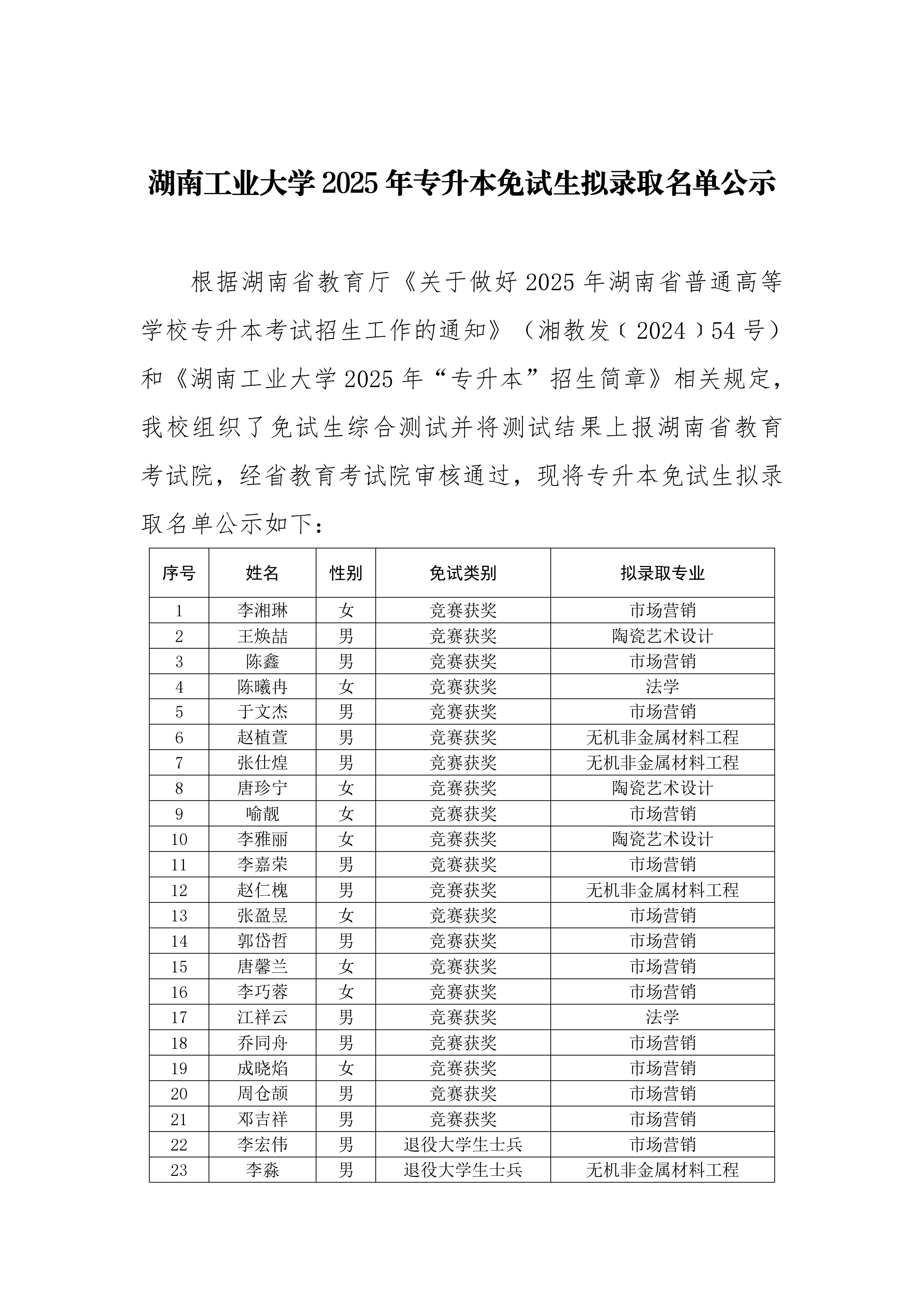 湖南工业大学_page-0001.jpg