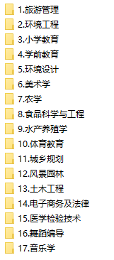 湖南文理学院2026年专升本招生章程发布(图2) 湖南文理学院2026年专升本招生章程发布2.png