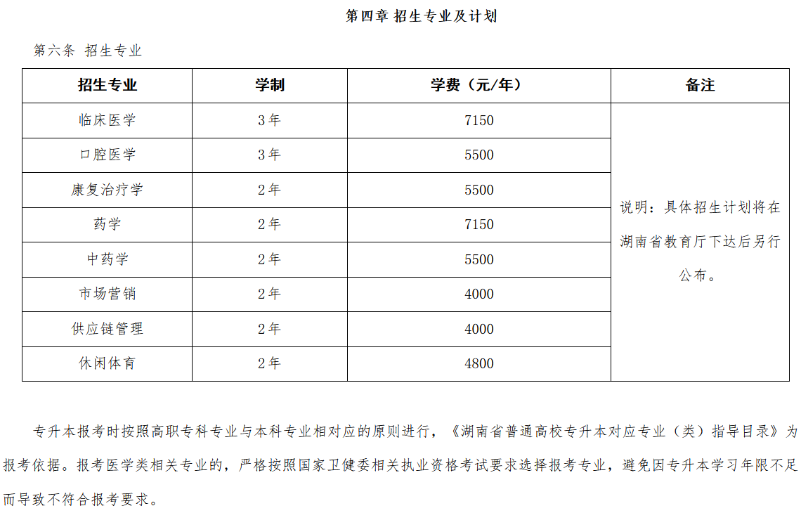 湖南医药学院2026年专升本招生章程发布(图2) 湖南医药学院2026年专升本招生章程发布2.png