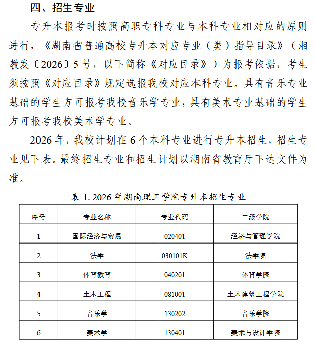 湖南理工学院2026年专升本招生章程发布2.png