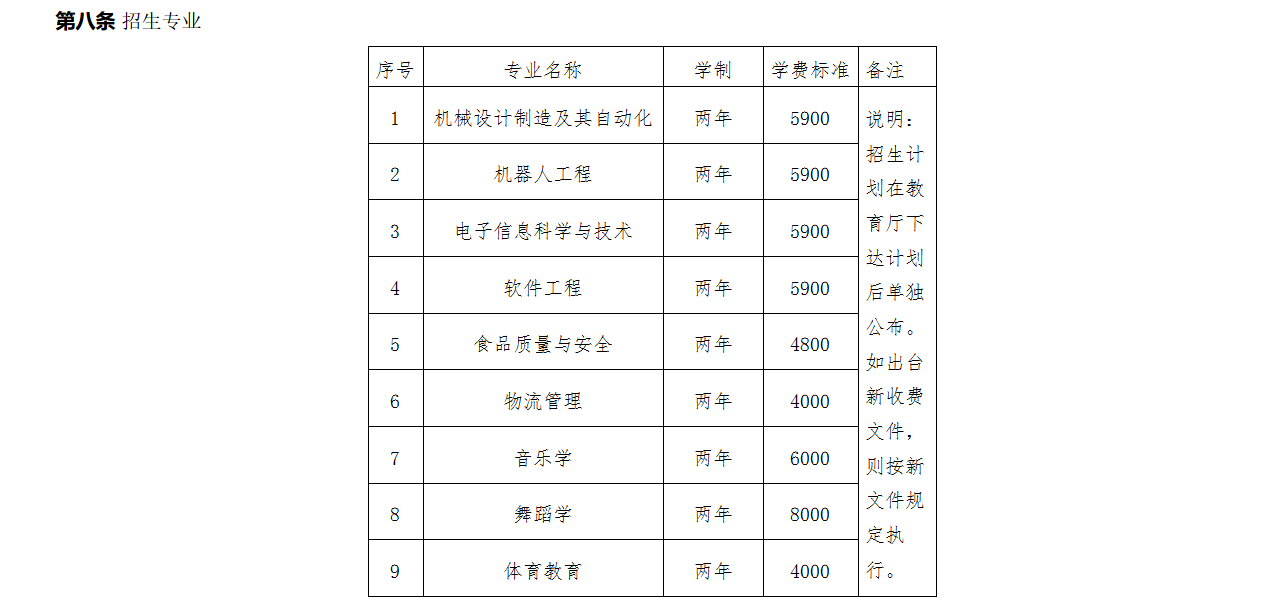 怀化学院2026年专升本招生章程发布(图2) 怀化学院2026年专升本招生章程发布2.png