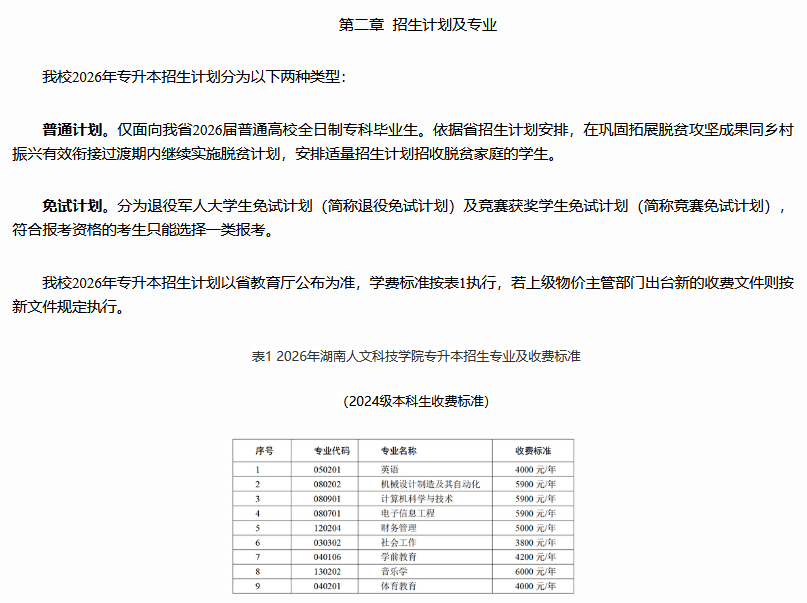 湖南人文科技学院2026年专升本招生章程发布2.png