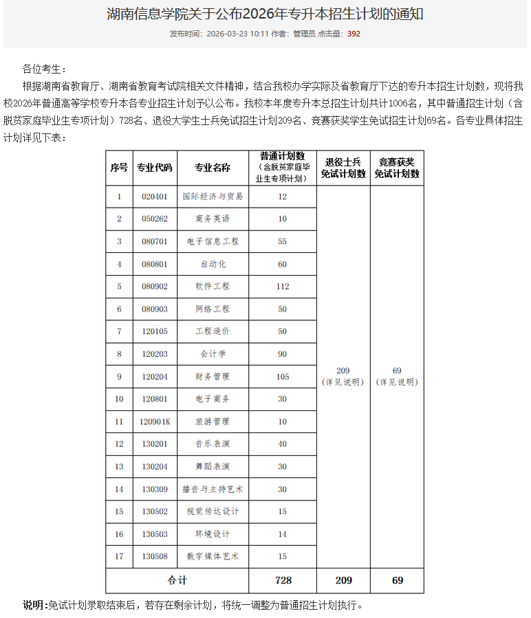 湖南信息学院.png