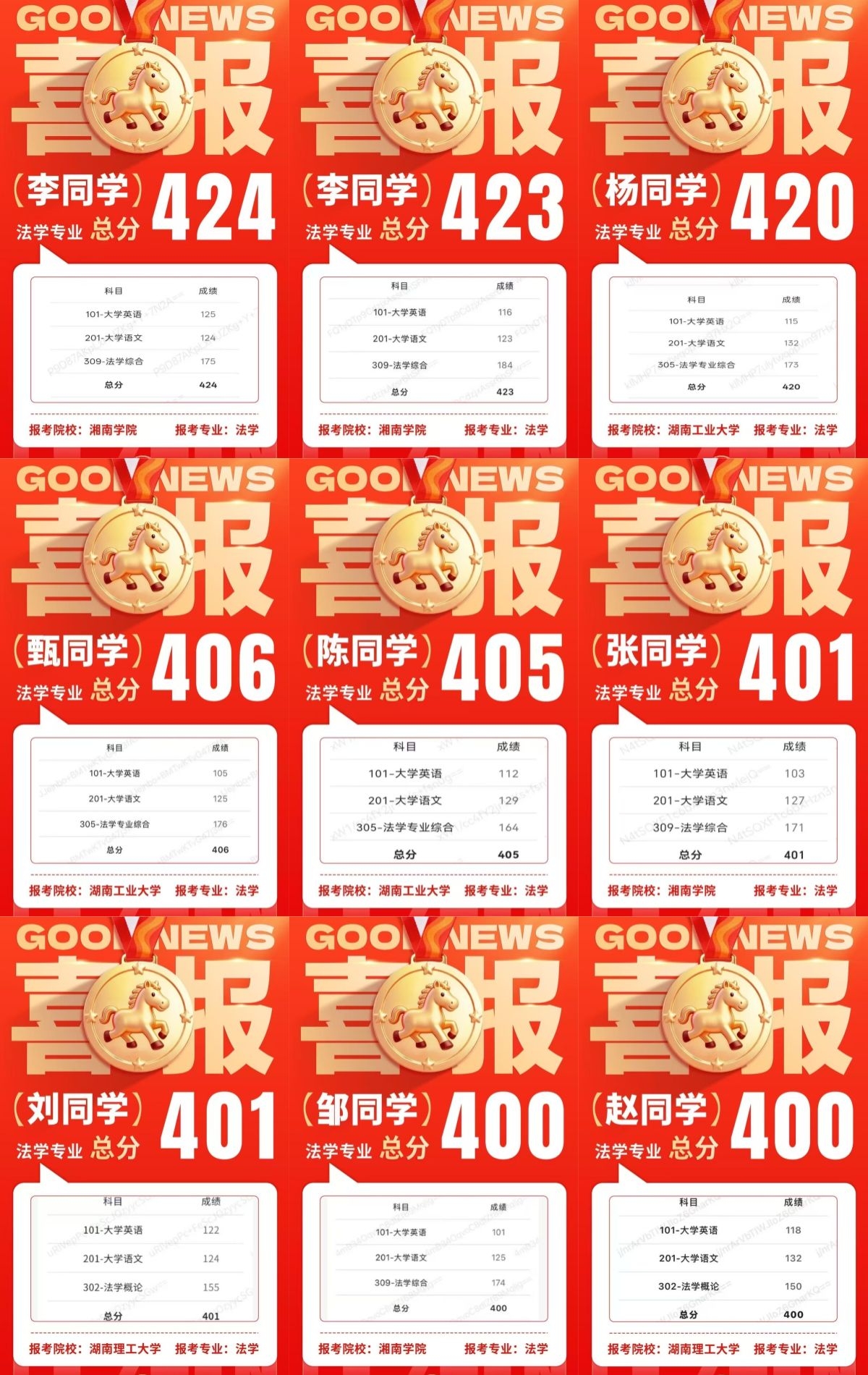 法学专升本:乐贞用数据说话,凭实力护航升本路(图1) 法学专升本:乐贞用数据说话,凭实力护航升本路