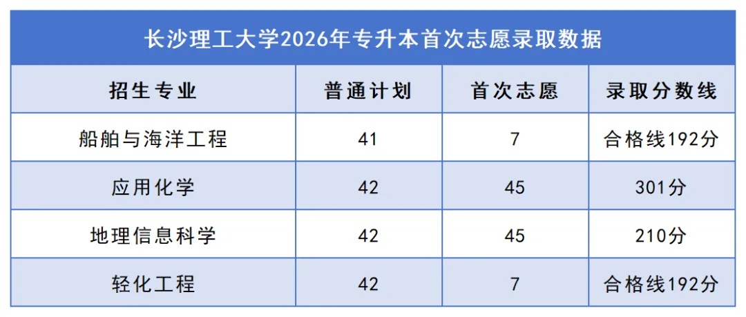 1长沙理工大学.jpg