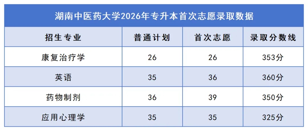 4湖南中医药大学.jpg