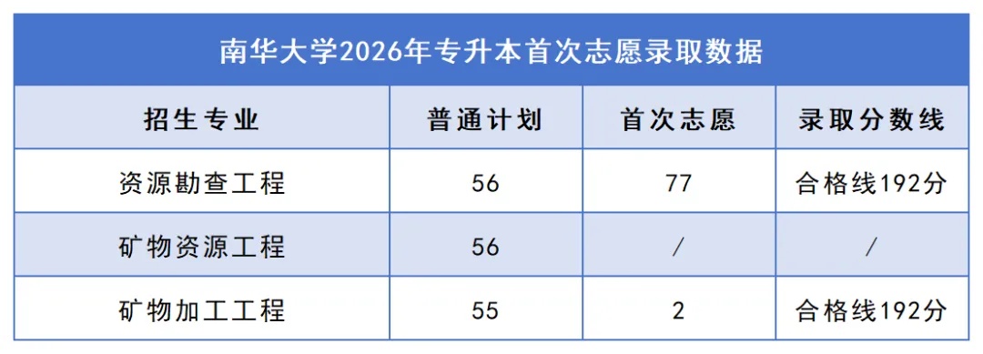 5南华大学.jpg