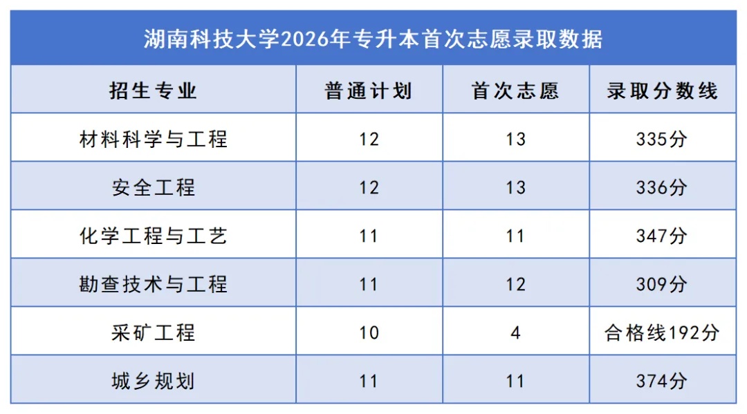 6湖南科技大学.jpg