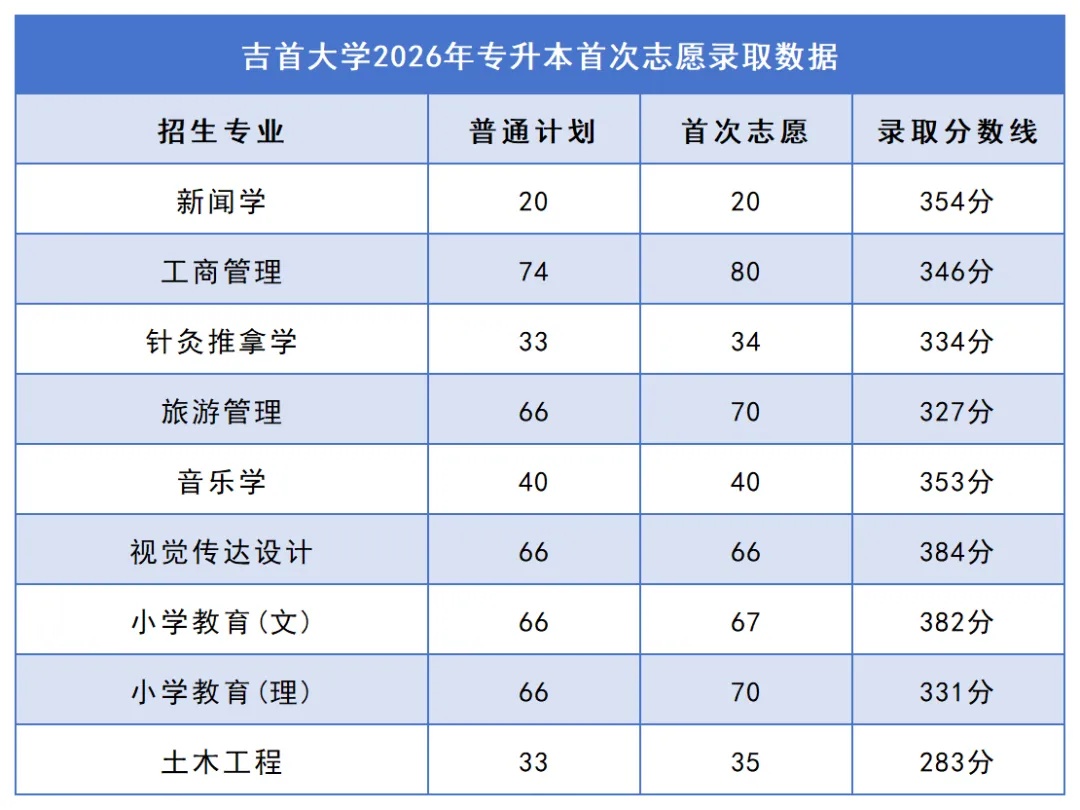 7吉首大学.jpg