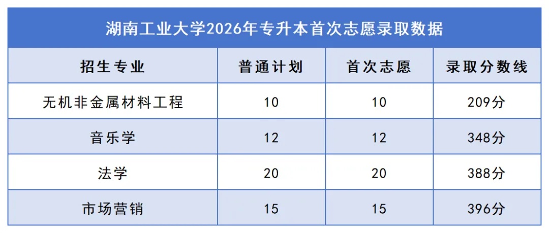 8湖南工业大学.jpg