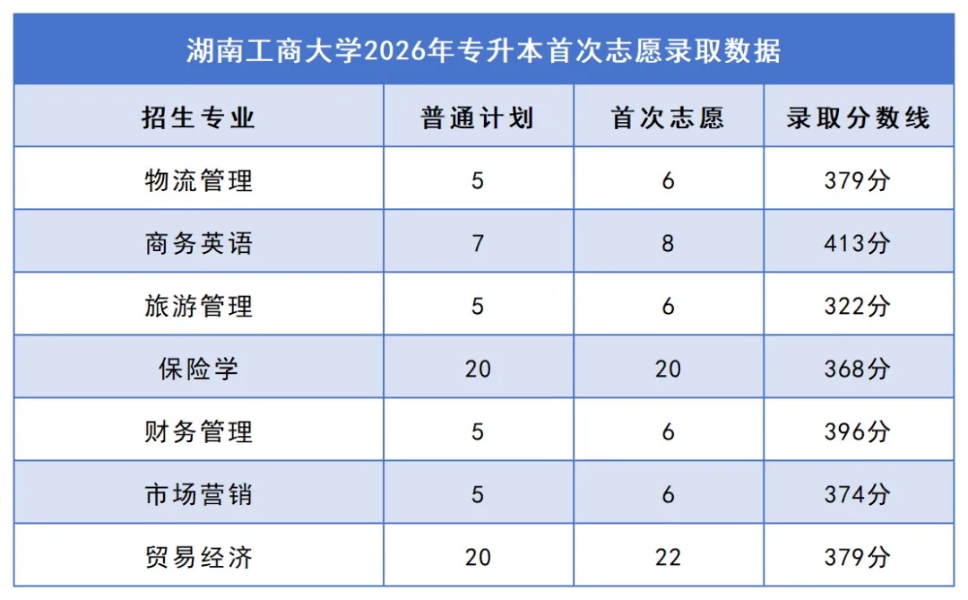 9湖南工商大学.jpg