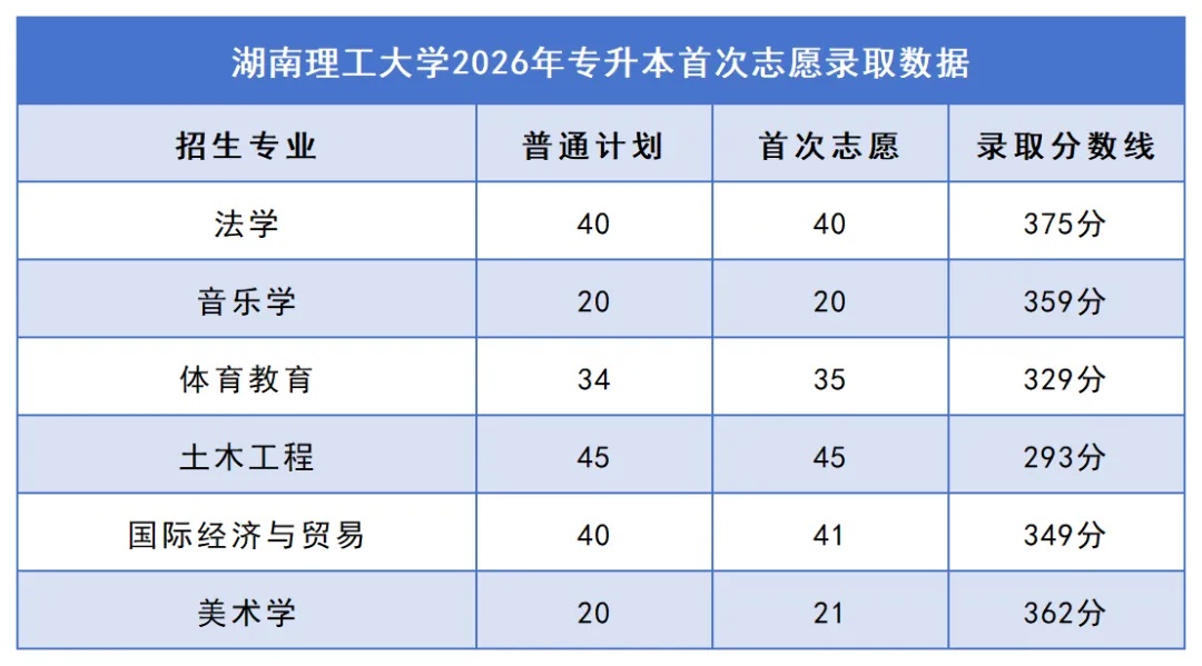 10湖南理工大学.jpg